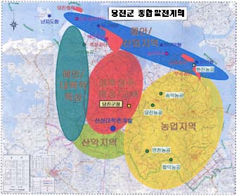 ▲ 사진설명 : 군 종합발전계획은 각 분야에 대한 나열식 목표설정과 과도한 낙관적 현실성이 떨어진다는 비판을 받고 있다.
