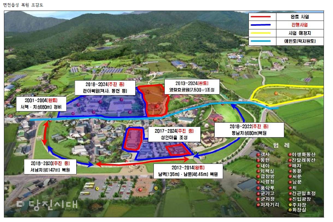 합덕 수영장 2022년까지 건립한다[당진시 정례 브리핑] 문화복지국