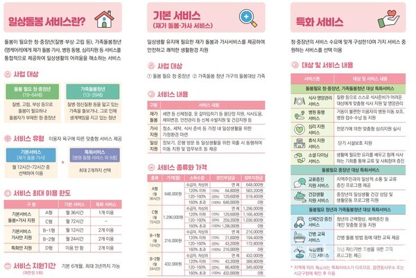 일상돌봄 서비스