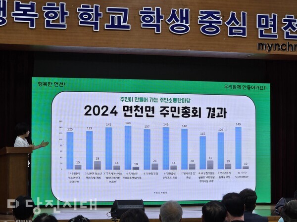 주민총회 주민투표 현장 집계 결과