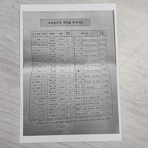 지금까지 수업 중 1시간의 휴게시간이 주어져 왔던 가운데, 사진처럼 학교와 특수실무원이 학기 초 합의해 휴게 시간을 사용하고 있다.