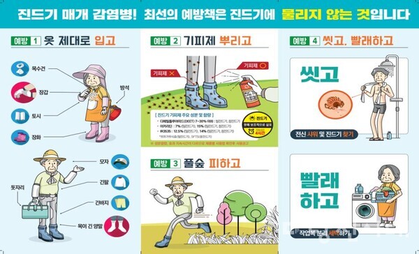 쯔쯔가무시증 발생 주의사항 안내문 (질병관리청 제공)