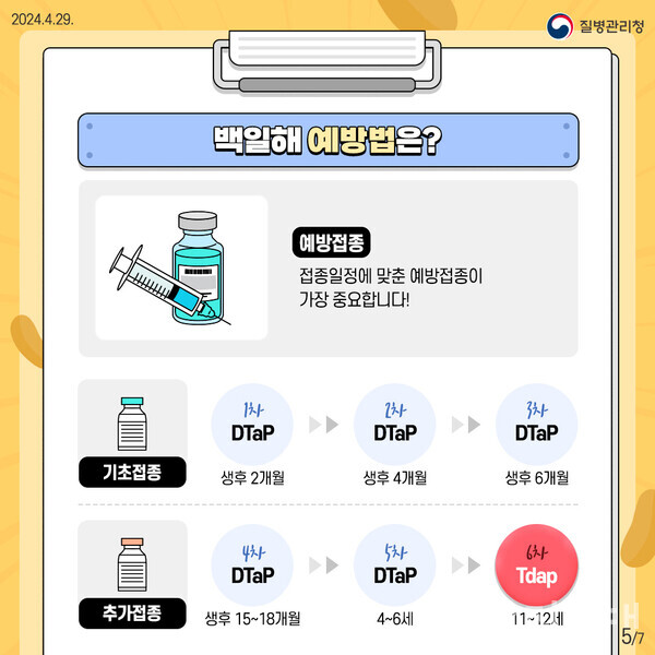 일상속 백일해 예방수칙 (제공=질병관리청)