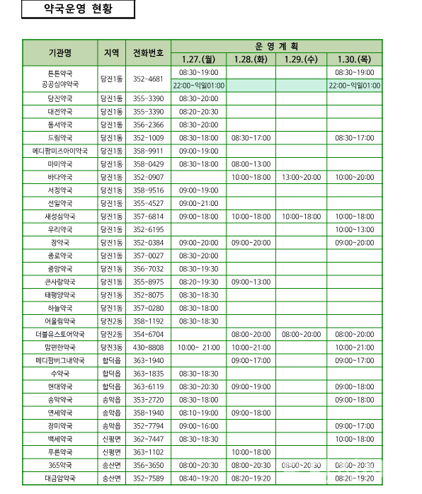 설 연휴 기간 문 여는 약국 (출처=당진시보건소)