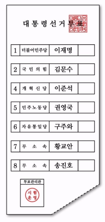 제21대 대통령 선거 투표용지 예시 (출처 : 중앙선거관리위원회)