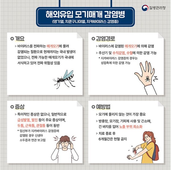 해외 유입 모기 매개 감염병 예방 수칙 포스터