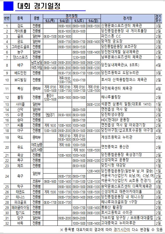 제78회 충남도민체전 경기일정(당진시 제공)