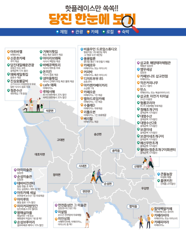 충남투어패스 당진 가맹 지도